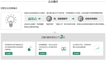 股權轉讓、融資與知識產權服務 企業成長與價值實現的關鍵支柱
